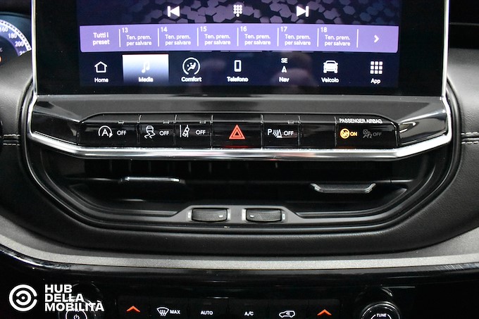 JEEP Compass 1.6 Multijet II 2WD S